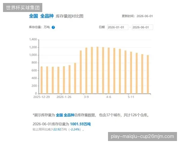 掌握库存预测矩阵的品牌，正在收回被电商平台稀释的数据主权